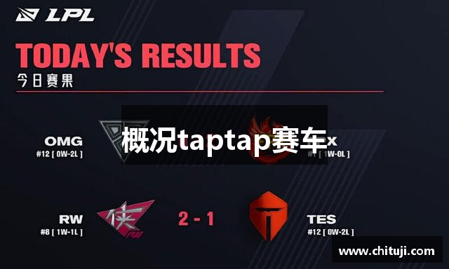 概况taptap赛车